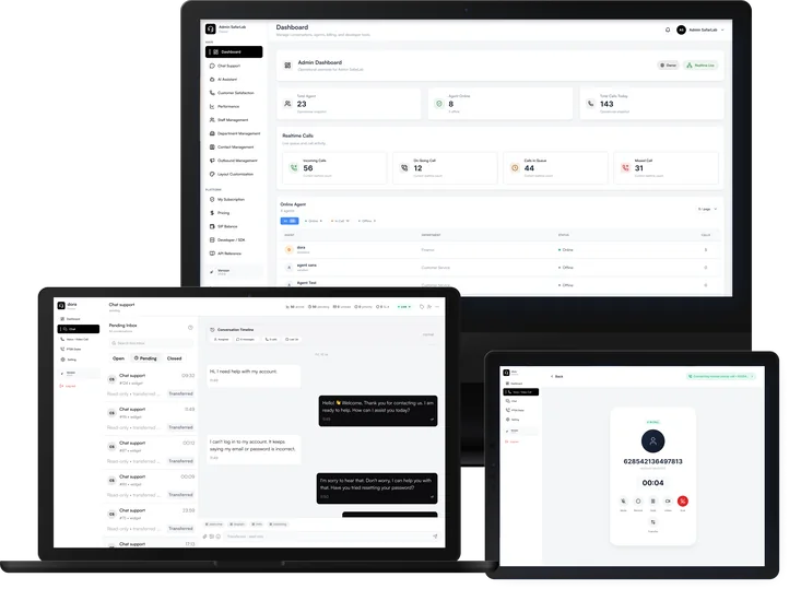 Ringnity dashboard on multiple devices